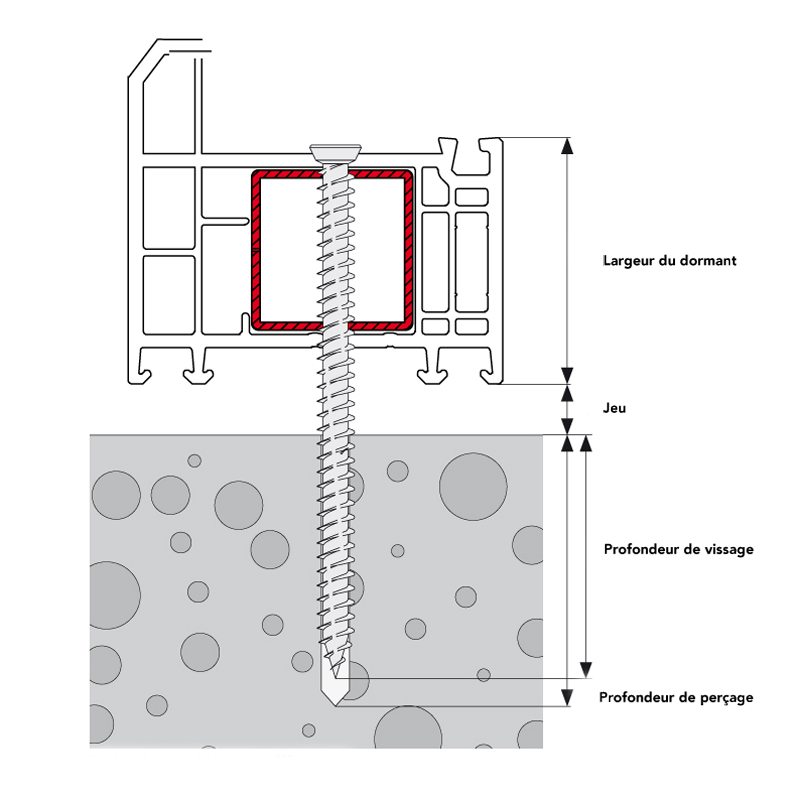 Vis de pose béton tête fraisée TX30