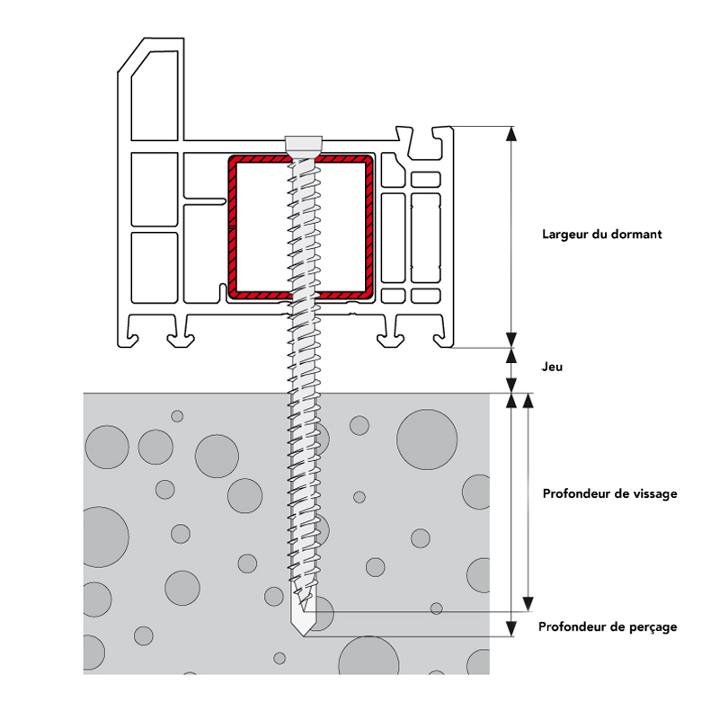 Vis de pose béton tête réduite TX30 - 