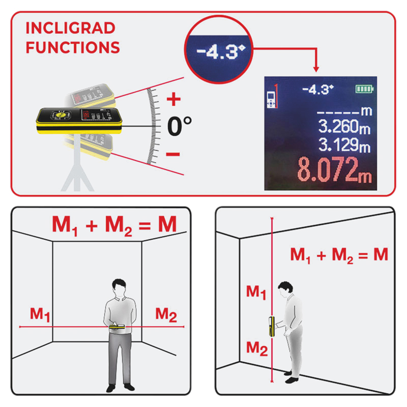 Télémetre double laser INCLIGRAD 50m
