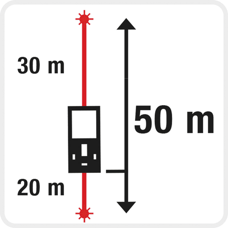 Télémetre double laser INCLIGRAD 50m